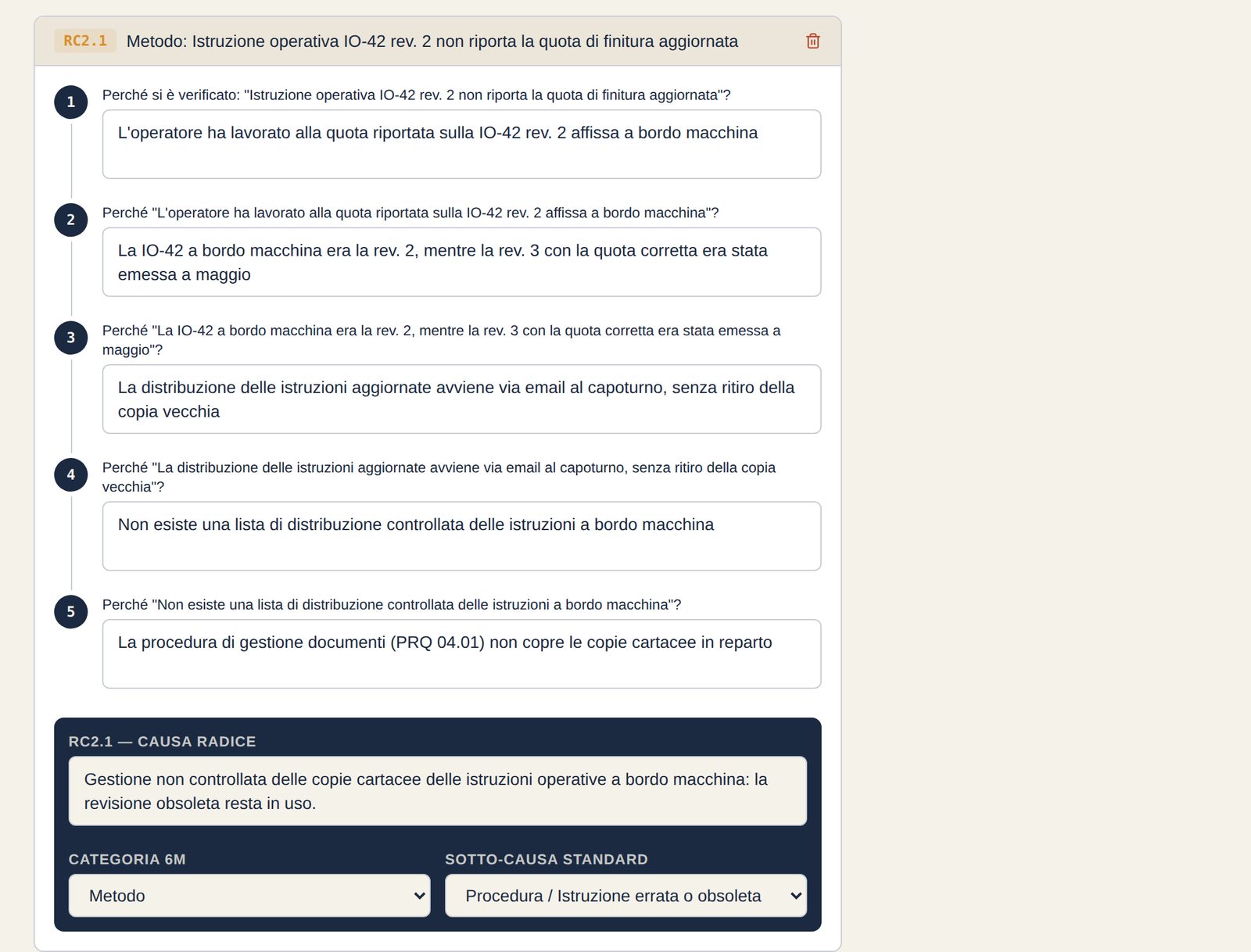 Analisi 5 Perché RC2.1 con le cinque domande a catena e la causa radice classificata